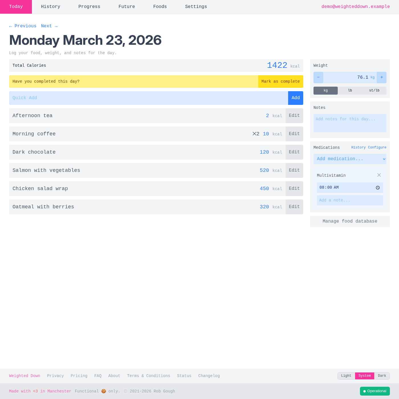 Daily food diary showing meals and calorie totals