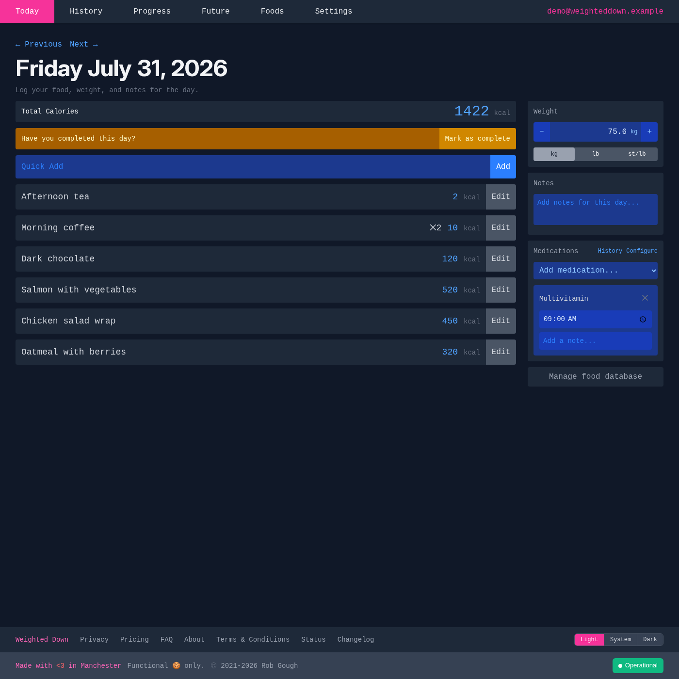 Daily food diary showing meals and calorie totals