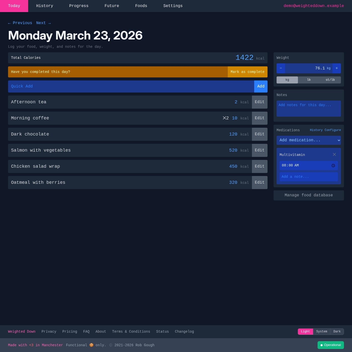 Daily food diary showing meals and calorie totals